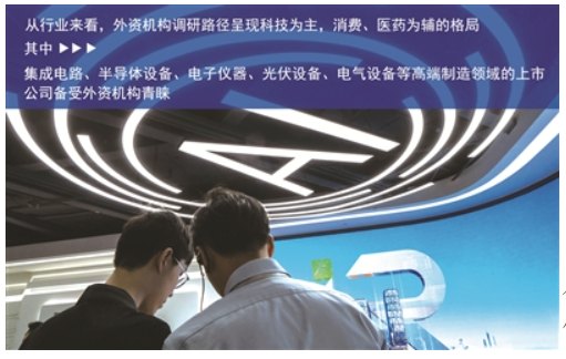年内外资调研A股公司近6000次 外资机构调研路径呈现科技为主，消费、医药为辅的格局