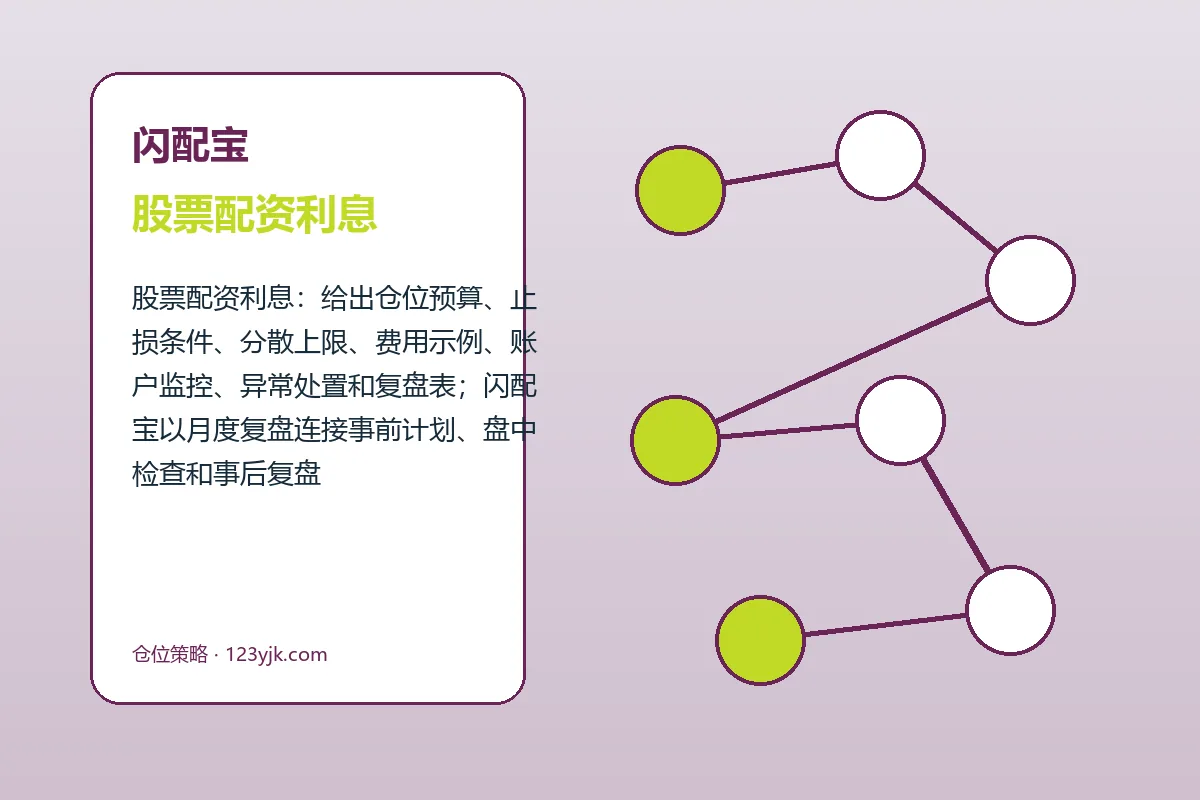 闪配宝费用、账户与退出规则图解